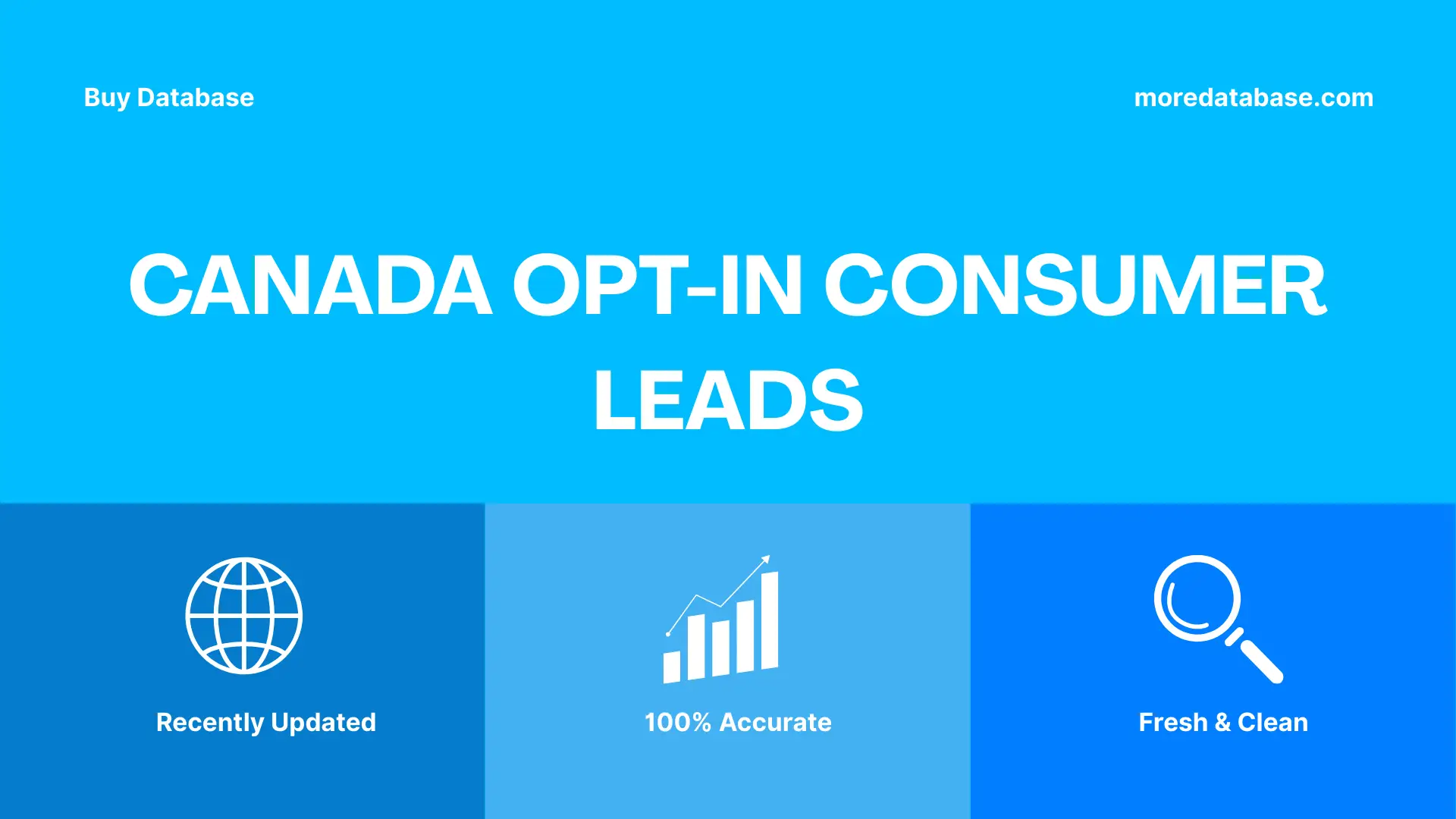 Canada Opt-In Consumer Leads